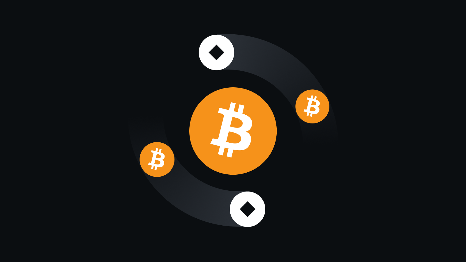 安全体系护航资产